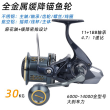 ����ĳ���ԶͶ��ȫ�����޼�϶6000-14000ê�������Ż���������
