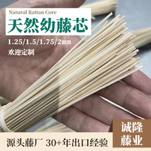 1.5mm����ӡ����Ȼ����о�ٗl�A��޹�l��߅�lDIY���������p�@