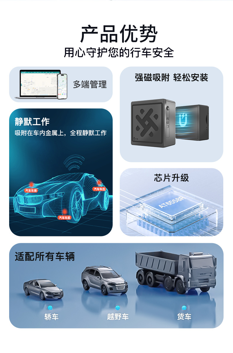 GPS tracker with strong magnet for elderly, cars, children, pets; electronic smart anti-loss device; home-use GPS anti-lost device
