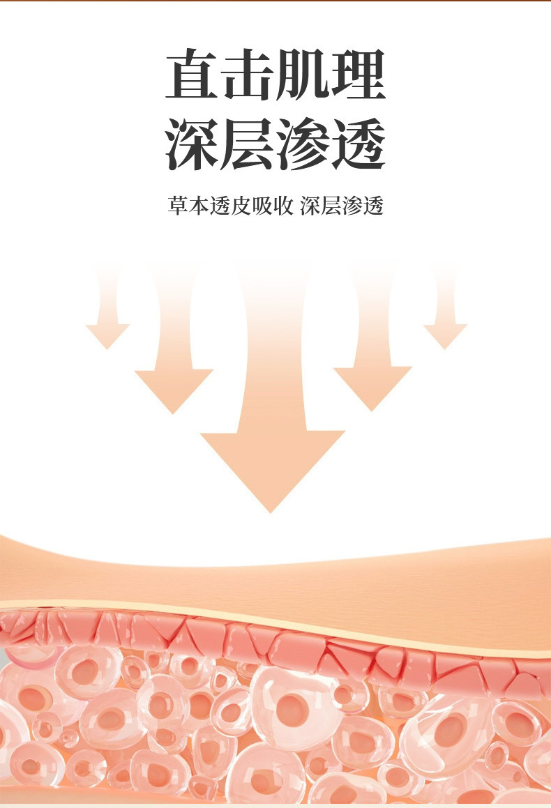 Authentic Yunnan Knee Pain Relief Ointment, Knee Ointment, Knee Meniscus Synovial Membrane Ointment, Cervical Spine, Lumbar Spine, Knee Health Care Ointment detail image