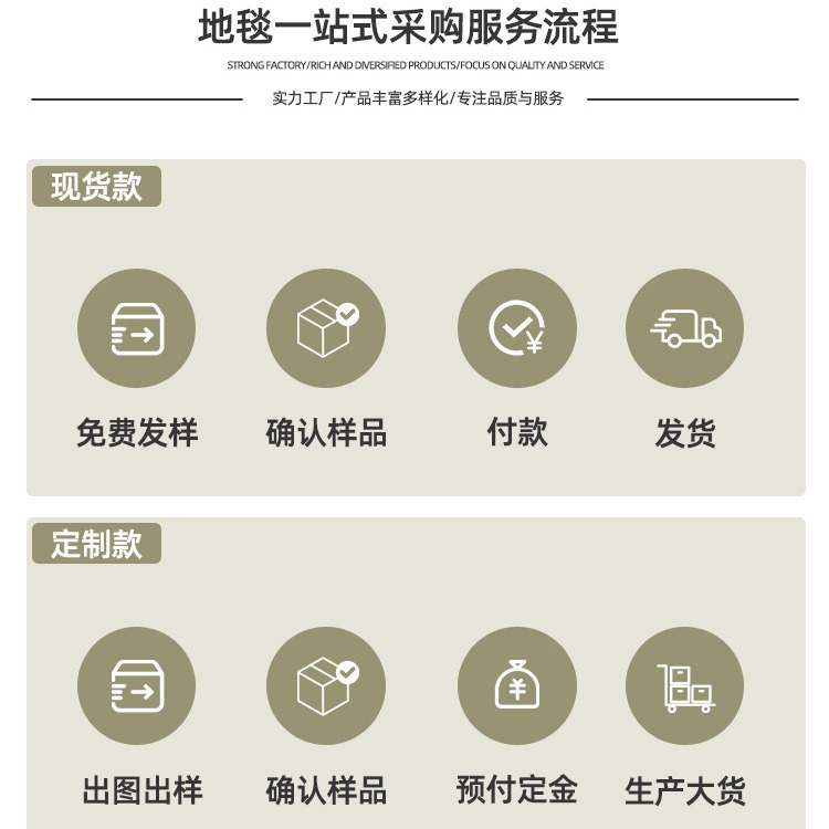 Venta directa de la fábrica de Dishi Mei: venta al por mayor de alfombras tejidas a mano para el hogar, uso comercial, salas de estar, dormitorios, salas de billar y hoteles.