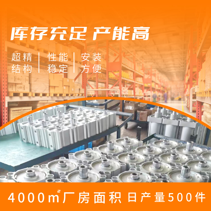 ǱɵгSC/SCJ/SDA/MSQB Ͻ  Ԫ