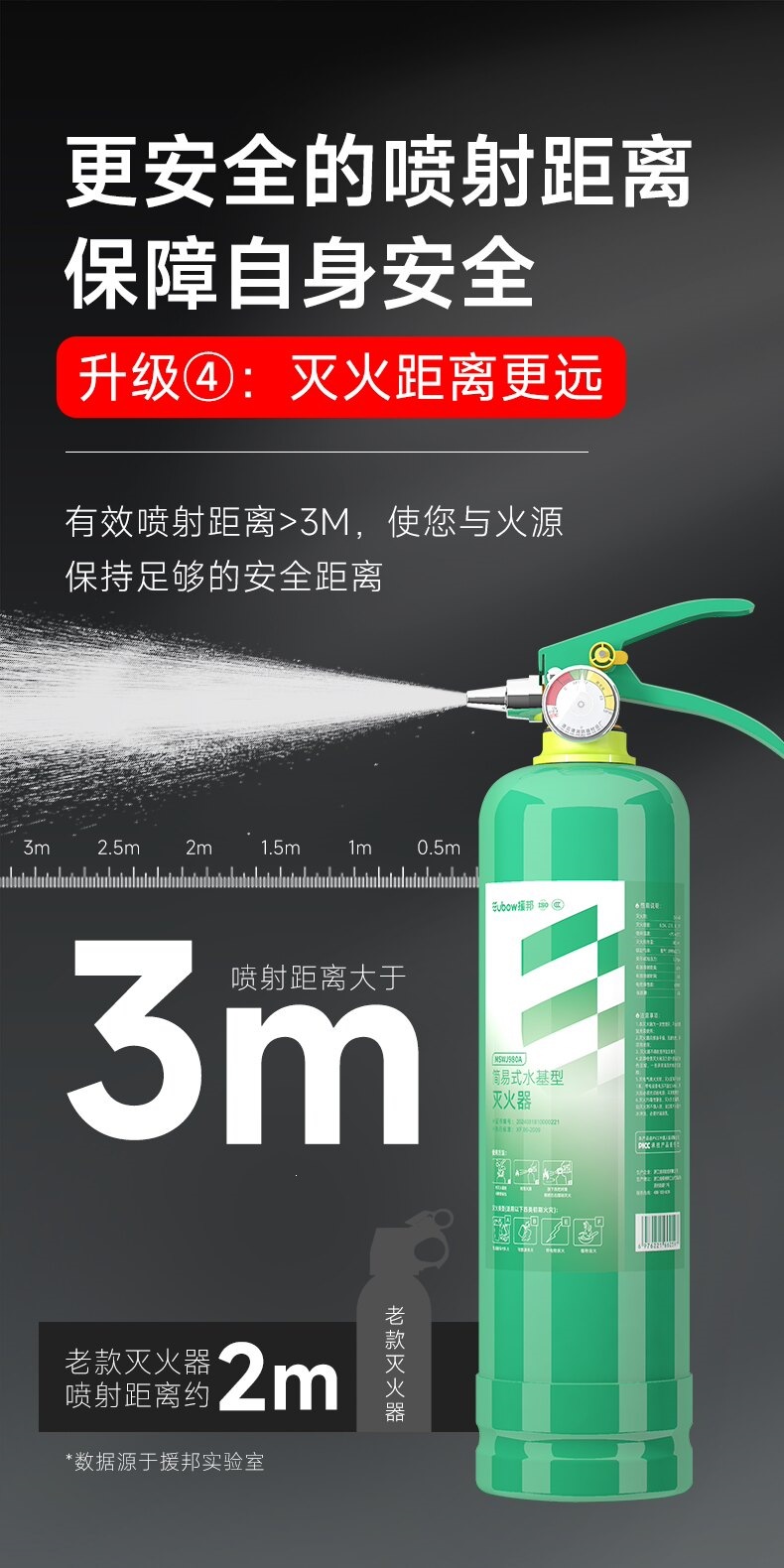 Suitable for vehicle-mounted fire extinguishers, 2026 new model small portable high-temperature explosion-proof annual inspection water-based fire extinguisher