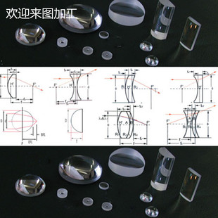 ��������͸�R ���R  ͸�R�D ƽ͹͸�R  ƽ��͸�R