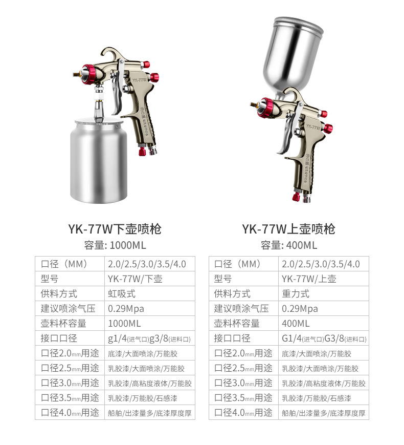 Iwahori W71 Spray Gun Pneumatic Car Paint Spray Gun Upper and Lower Pots High Atomization W77 Spray Gun Spray Oil Spray Wholesale