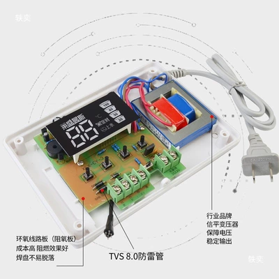 display controller, universal accessory Solenoid klapanlar