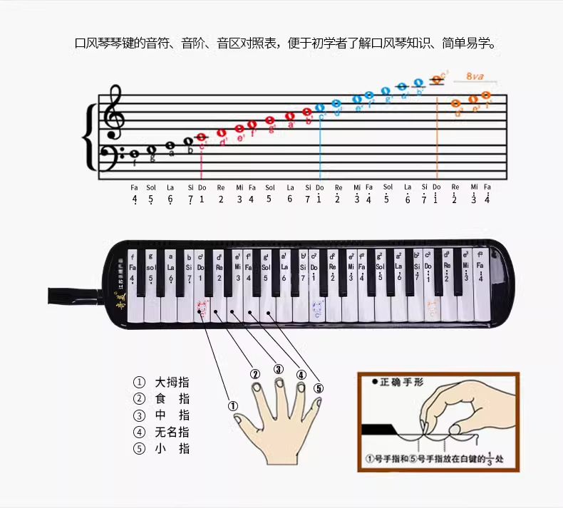 官方正品奇美安喆口风琴37键学生吹奏乐器儿童黑色帆布软包口风琴详情18