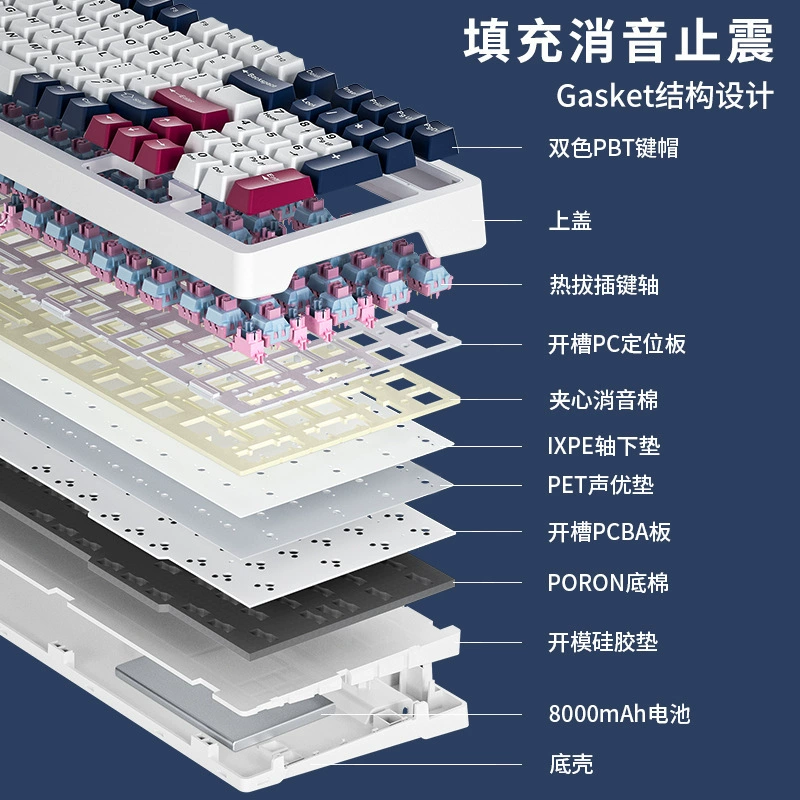 ViewSonic KC99 customized mechanical keyboard gasket structure full-key hot-swappable wireless three-mode gaming keyboard