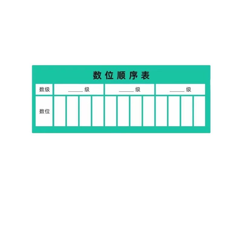 小学生のデジタル測定器は4年生で数学の12桁の数字を知っています。|undefined