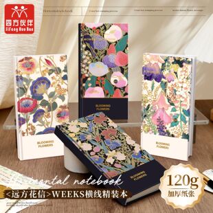 �ķ����weeks�M�����b���Ӻ�120g���߶˹Pӛ���ľ߶YƷ�֎�����