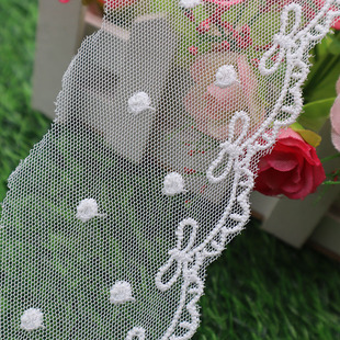 �S��ֱ�I��X����ţ�z�W���B�l��߅���b�o�� ȹ߅ �ֹ�diy �ٽz��