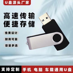 u�PС����256MBͶ�����l���֏V��YƷ���ك��P��ɫU�P4gU