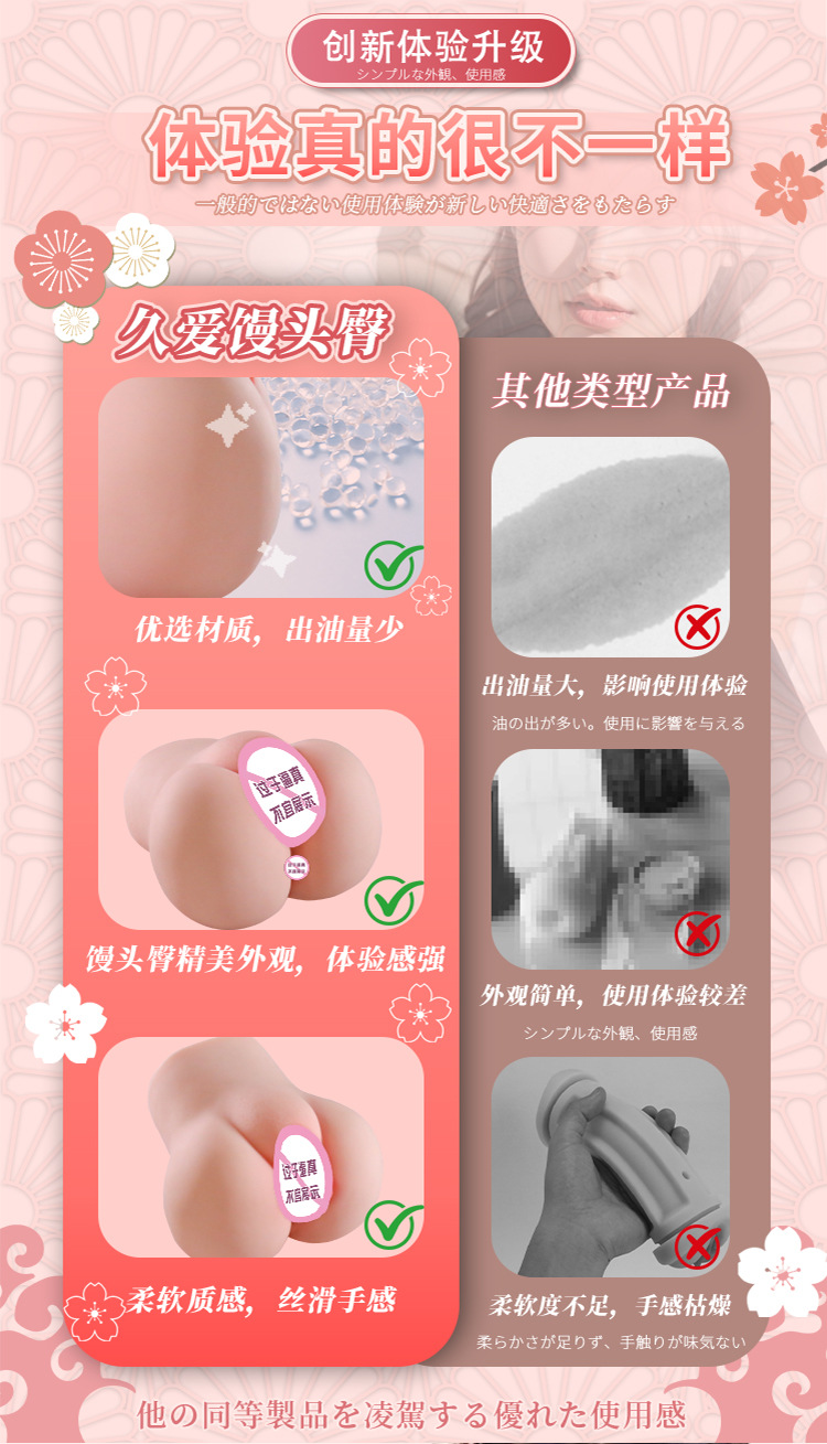Jiuai Realistic Vagina and Buttocks Masturbator, TPE Manual Aircraft Cup, Flesh Tone — detail image 4