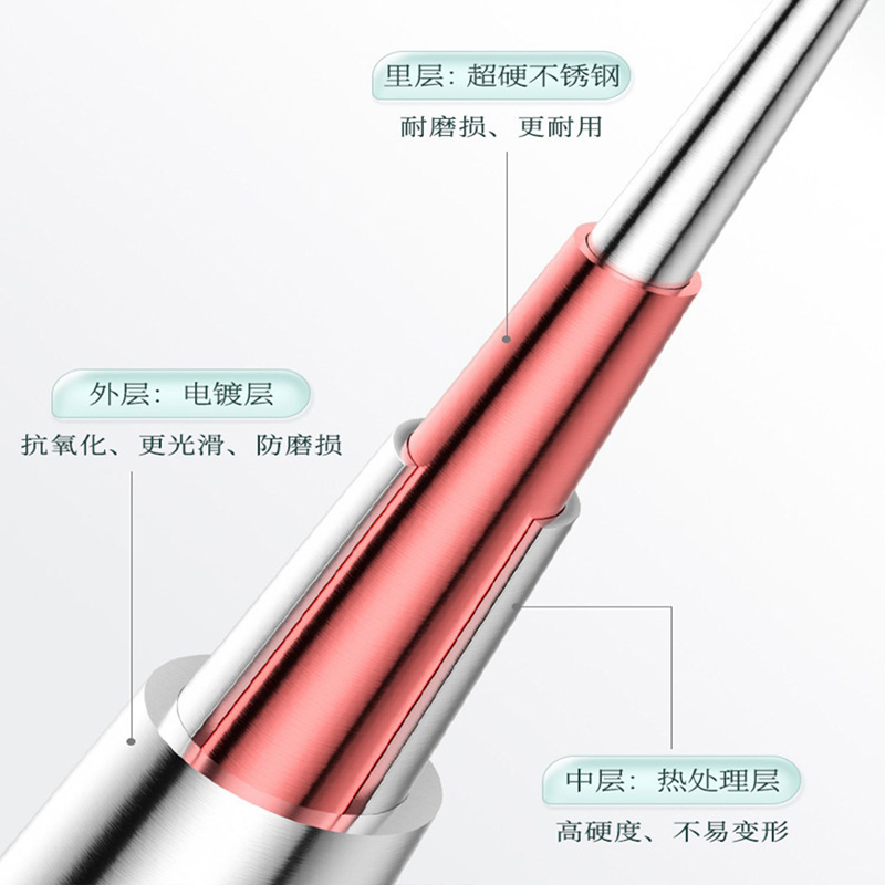 现货细胞夹痘痘粉刺针套装5号黑头夹暗疮针双头挤压挑痘针粉刺套|undefined