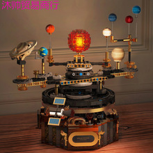 ˴̫ϵDxģкƽƴb߷eľݘ