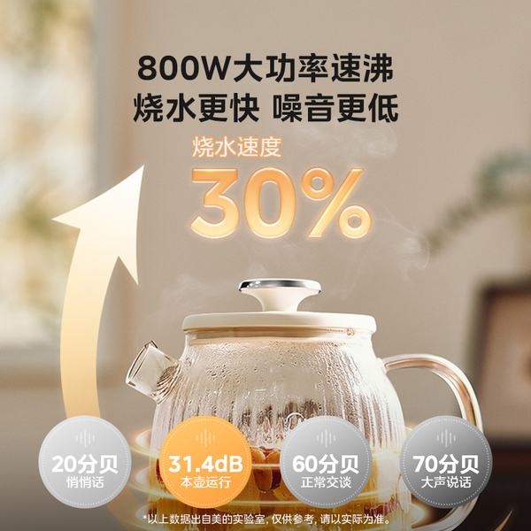 Glass multifunctional teapot for home use