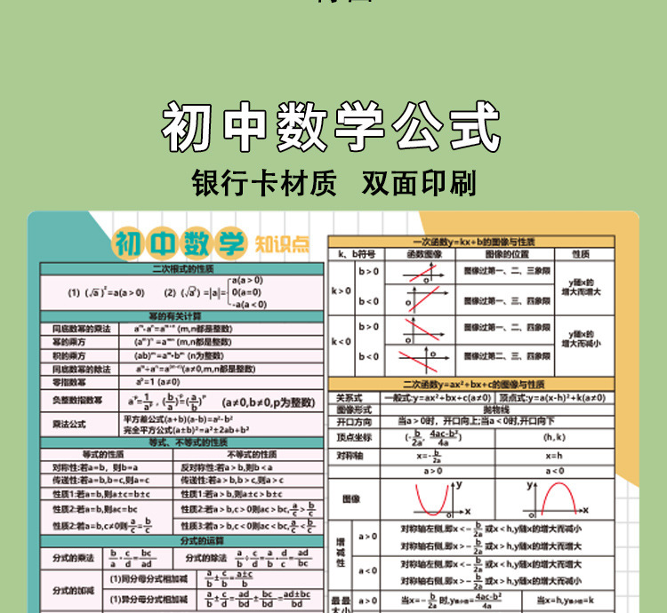 快速牢记型知识神器