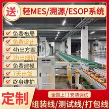 ݄늳ģMaSݔ;OӋ pMES/Դ/ESOPϵy