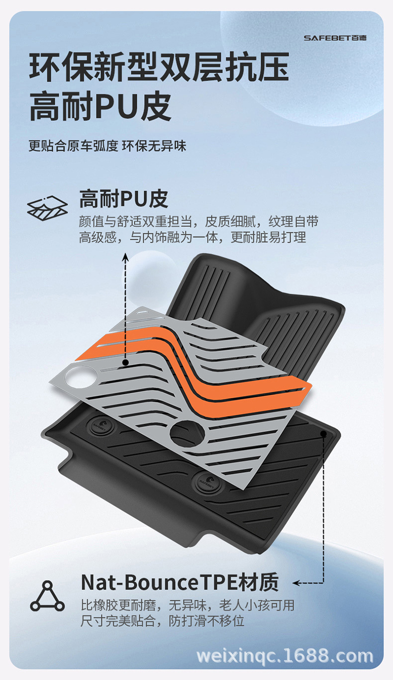 Suitable for the 2026 New Model Ledao L90 L80 L60, Special Colorful Tpe Car Floor Mats and Trunk Mats
