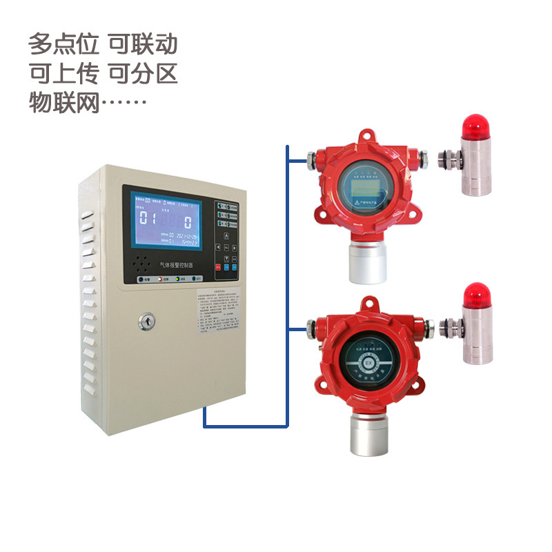 在线固定式硫化氢报警仪主机控制器 壁挂点型气体浓度探测器