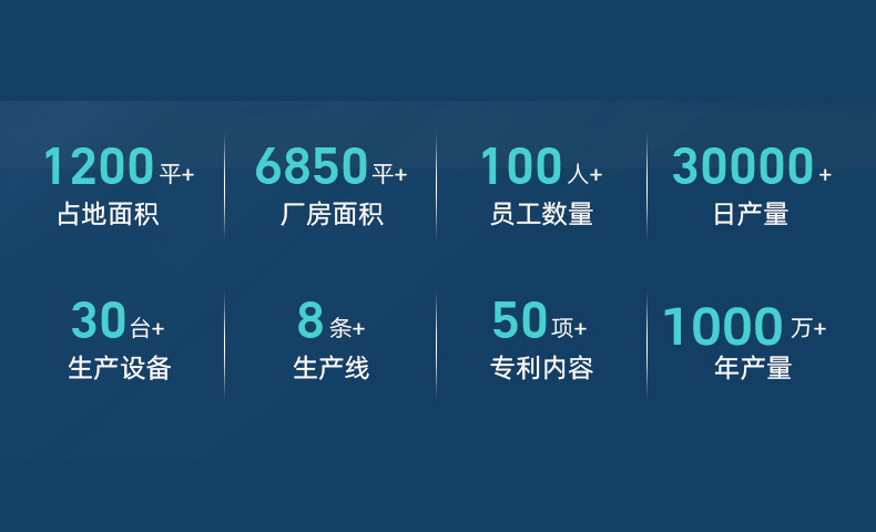 A款洁牙器详情页产品_05.jpg