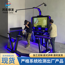 VR��ȫ�w��^����ϵ�y���B�����O��VR����ƽ̨���������w��Α�C