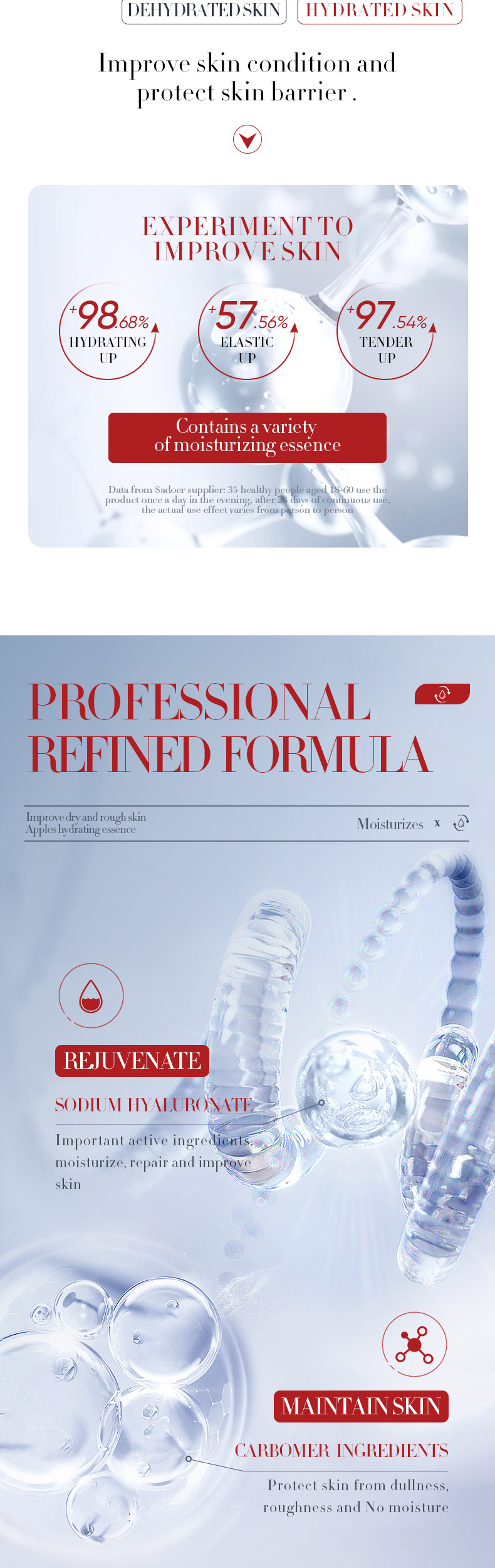 SADOER All English Fruit Flavor essence Liquid Moisturizes and refines pores to improve acne marks_voghion.com