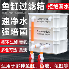 �~���^�V�����D���o���^�VͰ���õ�����ˮѭ�hϵ�y�~�������^�V��