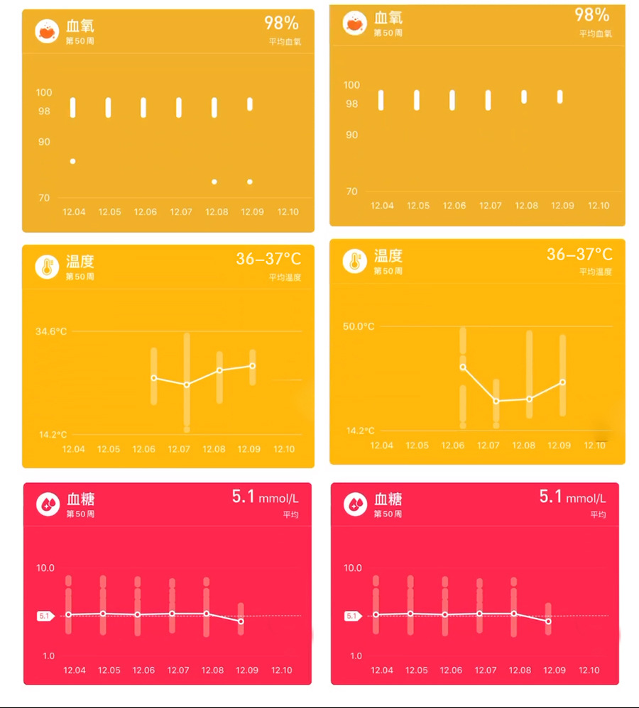 The new cross-border TK10 smartwatch, ECG, heart rate, blood pressure, blood oxygen, body temperature, fitness and health wristband, and incoming call reminder undefined