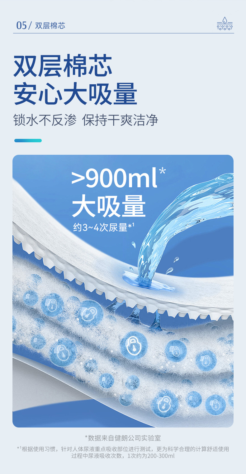 优见康-腰贴型成人纸尿裤(消臭)UK4010_09.jpg