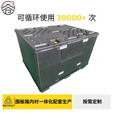 �S�ҹ��������� �ۯB������ �p�Ӵ��ܿ��c��܇ʹ�ù��I�������D��