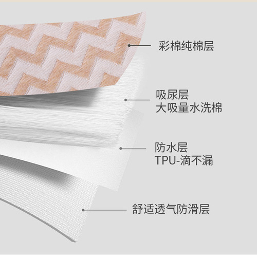 Diaper Pad for Babies - Pure Cotton Waterproof Washable Breathable Extra Large Size Nappy Pad for Toddlers and Infants - Color Cotton Auntie Care Pad