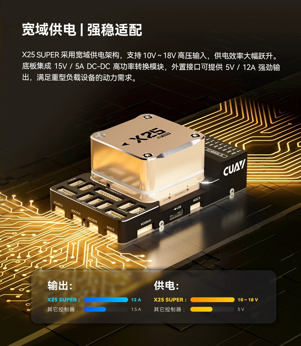 CUAV new X25 SUPER industrial-grade unmanned system intelligent controller PX4 APM for vertical multi-rotor aircraft