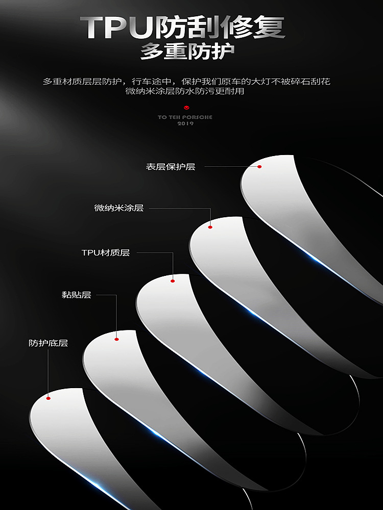 13-24 Models 3 Series I3 Blackened Headlight Film, 3 Series Headlight Transparent Protective Film, Scratch Repair, Anti-Scratch, Color-Changing Film