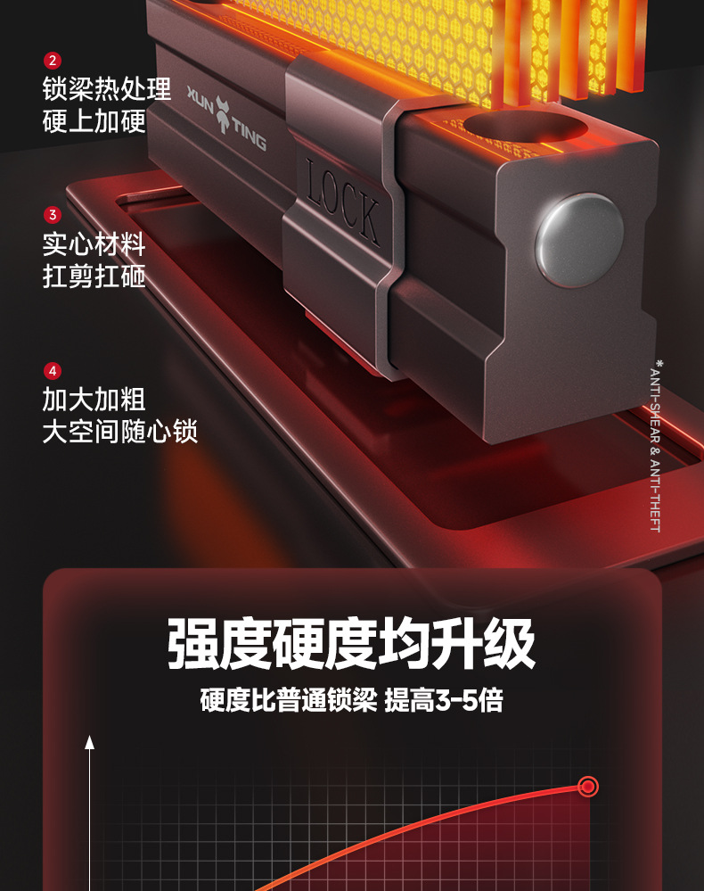 Electric Vehicle Battery Car U-Shaped Lock Lock Head Anti-Theft Lock Motorcycle Bicycle Lock Bicycle Portable Special Vehicle Wholesale