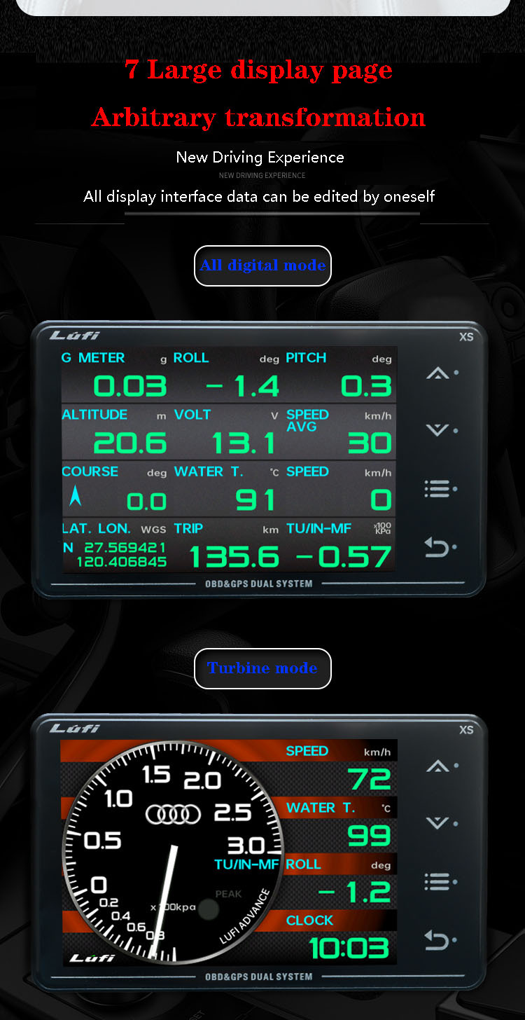 Three-generation LUFI XS car modified instrument OBD2 GPS multi-function LCD meter turbine speed G value gyro