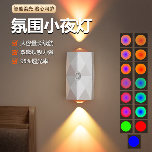 Cross-Border Modern Simple Indoor Atmosphere Wall Lamp Smart Induction Night Light Creative Living Room Bedroom Background Light