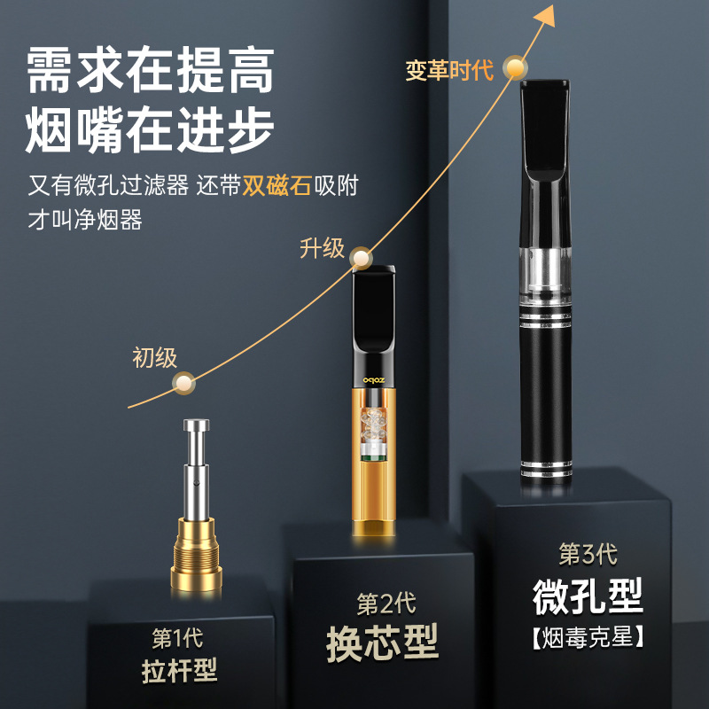 zobo正牌煙嘴焦油過濾器循環型可清洗粗中細三用濾嘴男士煙具