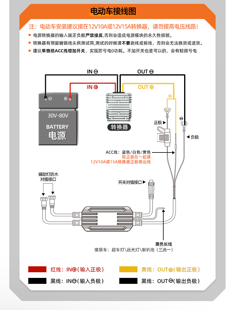 Motorcycle Led Spotlight, Electric Vehicle Road Lighting, High and Low Beam Headlight, External Strong Light, Super Bright Front Light, Motorcycle Modification