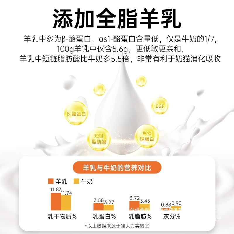 猫の強力な猫のおやつ、細切りの鶏肉、水分補給、猫スープパック、ウェットフードパック、魚油、猫のウェットフード、ペットの主食、栄養と肥育|undefined