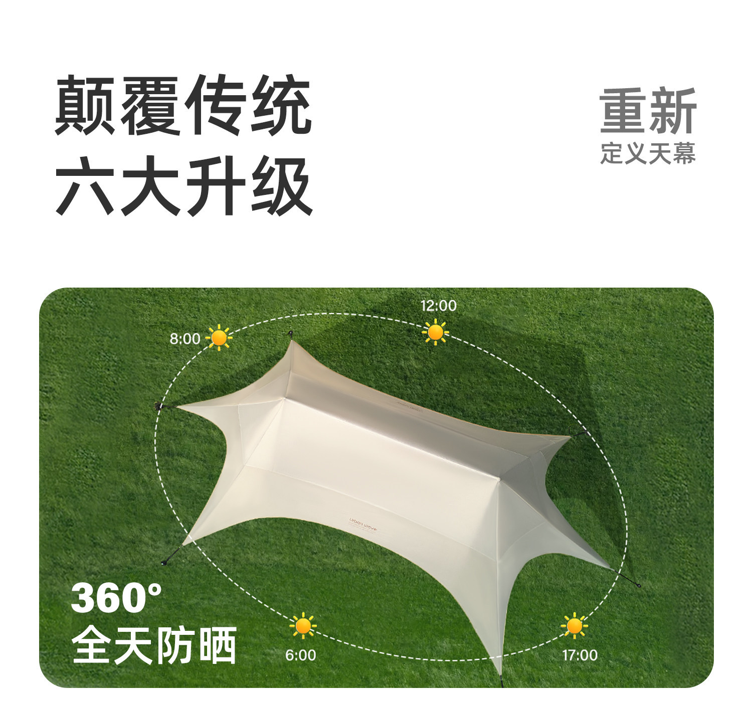 Urban Wave Vinyl Canopy Tent Outdoor Equipment Camping Table and Chair Set 6-Piece Set No-Setup Sunshade