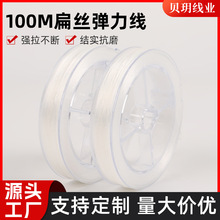 100��͸����z������0.8mm�Y����ĥˮ���~��DIY�������ᴮ�龀��