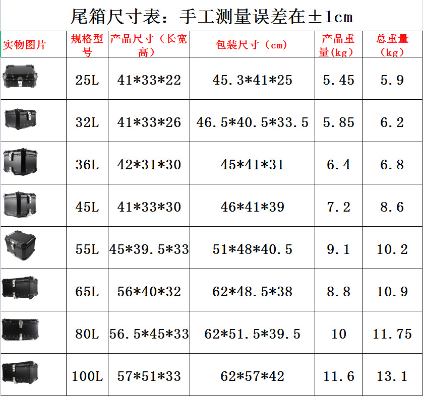 18L side box CC110 PG-1 three boxes aluminum alloy motorcycle decal tail box electric car tail box trunk