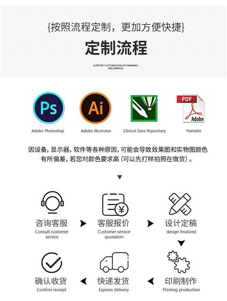 详情定制流程新.jpg