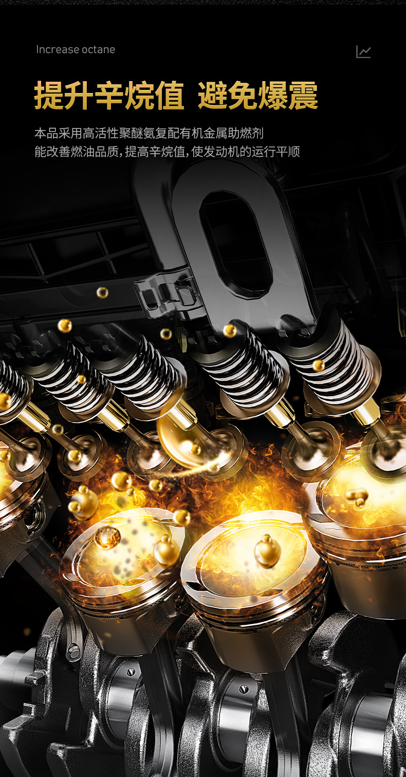 Gutway octane number improver genuine oil circuit cleaner to restore power carbon deposit remover fuel additive