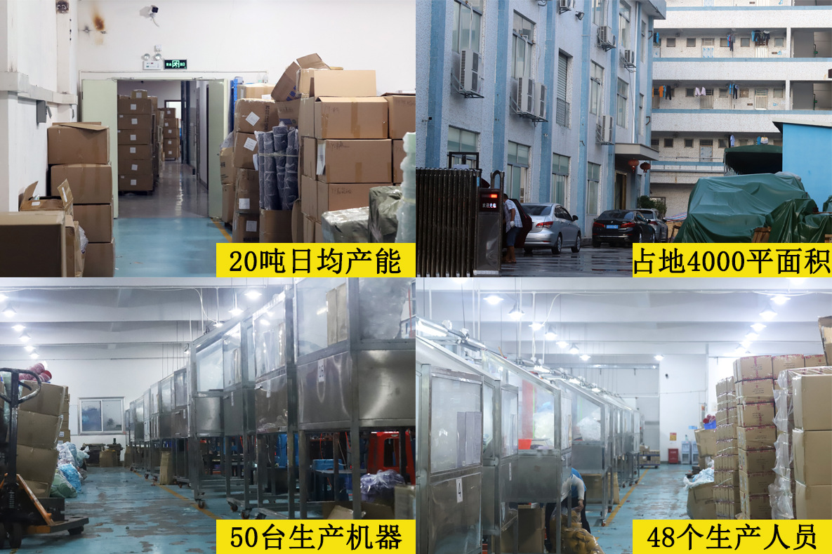 Factory strength
