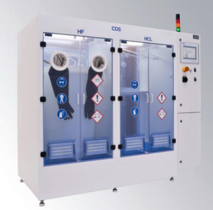 Chemical Management System 欢迎联系在线客服或来电咨询