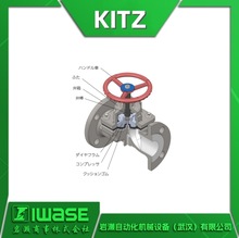 B-10LJF KITZ�_�� �T�F�y �Չ�ʽ��ڏ���Ĥ�y �ձ����ɵ��y