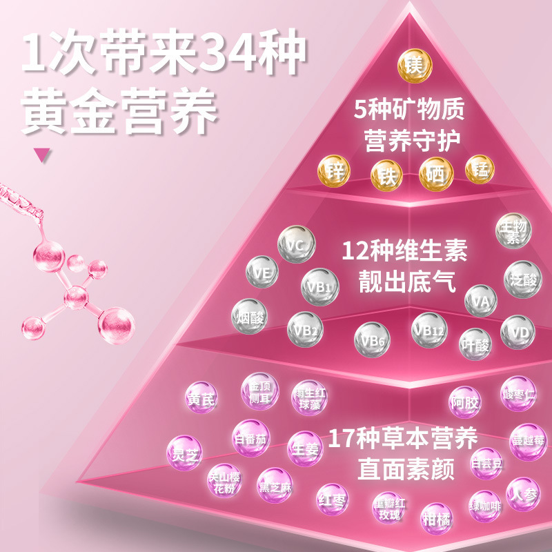 贴牌多种维生素矿物质片oem金顶侧耳雨生红球藻片代发女士营养包|undefined