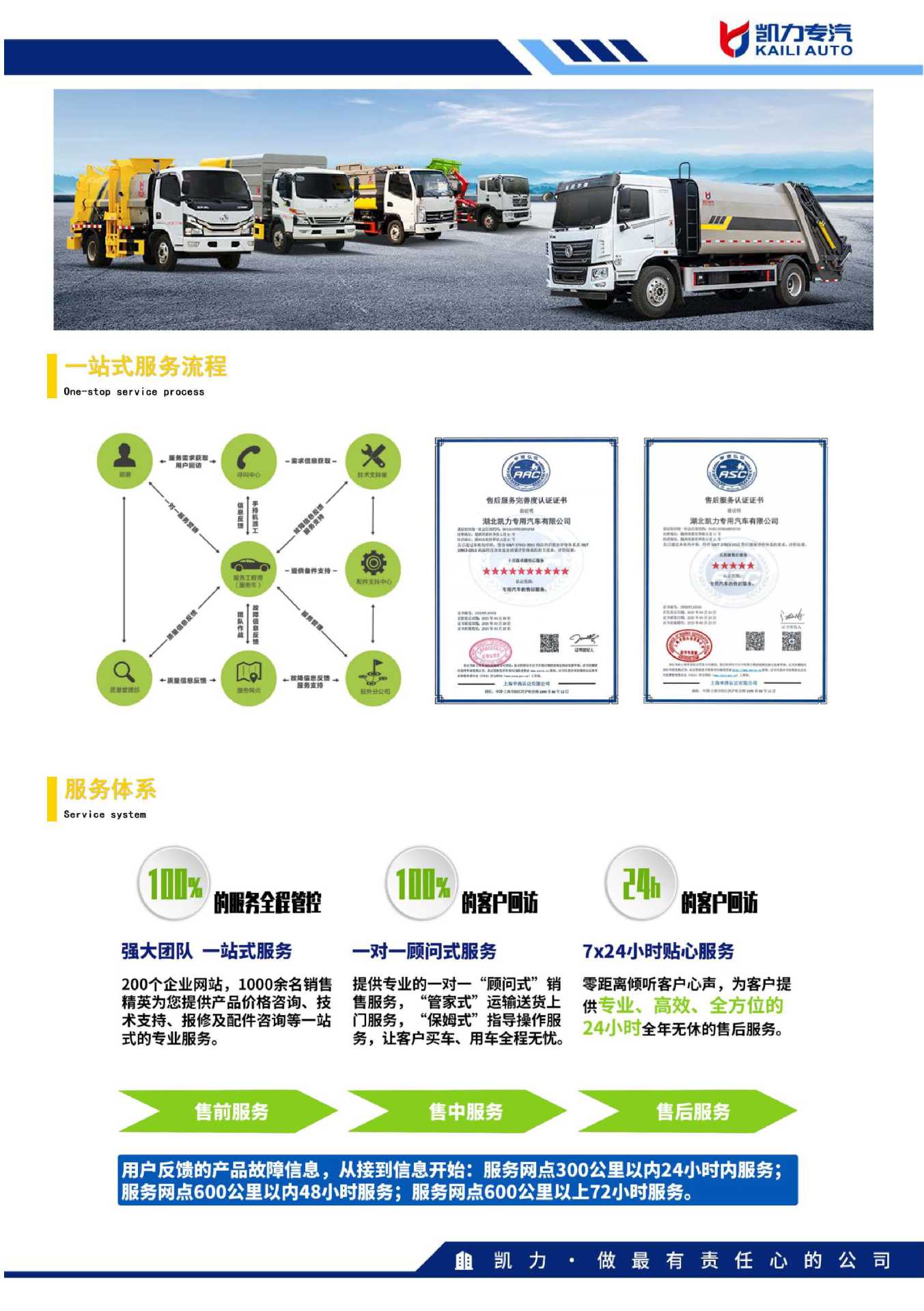 Foton Electric Hook Arm Garbage Truck Town and Township Street Household Garbage Transfer Truck Small New Energy Garbage Truck